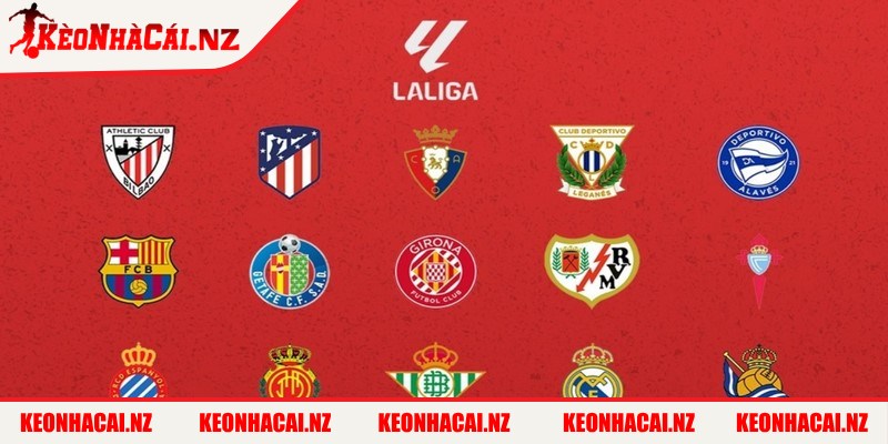 Bảng Xếp Hạng Bóng Đá Tây Ban Nha Hôm Nay La Liga 2024/2025 - bang xep hang bong da tay ban nha hom nay cac loi ich Lợi ích theo dõi Bảng Xếp Hạng bóng đá Tây Ban Nha hôm nay tại Kèo Nhà Cái