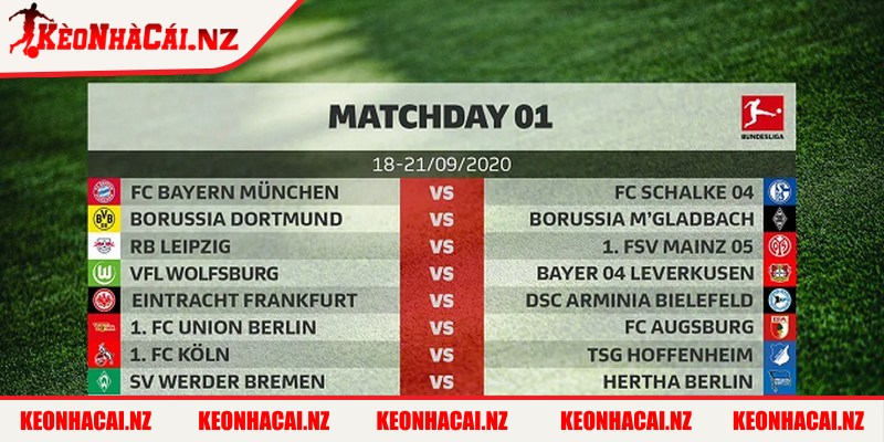 Lịch Thi Đấu Bóng Đá Đức Hôm Nay Mùa Giải 2024/2025 - lich thi dau bong da duc hom nay co gi dac biet Lịch thi đấu Bundesliga tại Kèo Nhà Cái có gì đặc biệt?